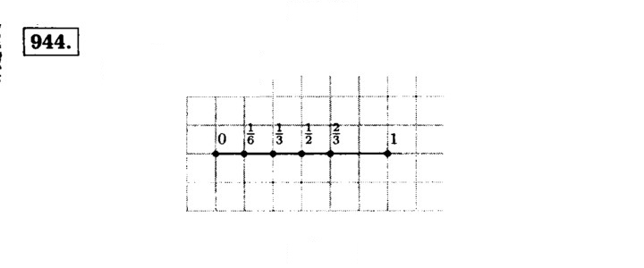Скан решения номера 944 (95)