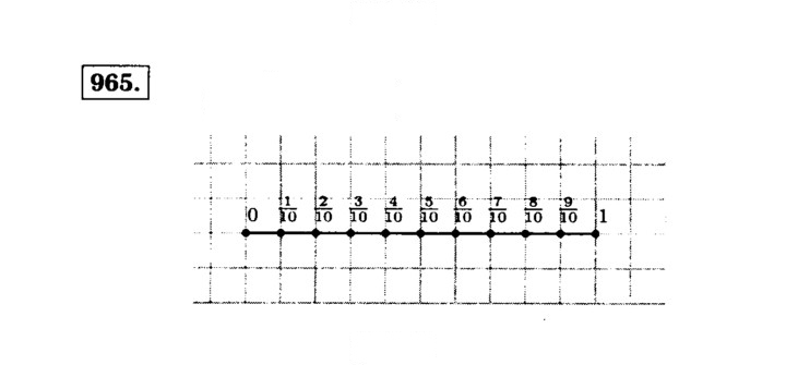Скан решения номера 965 (116)