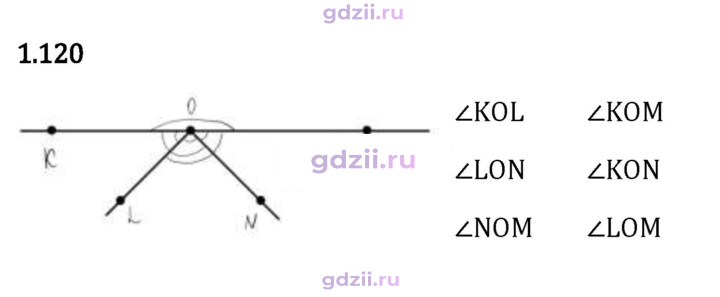 Скан решения номера 1.120