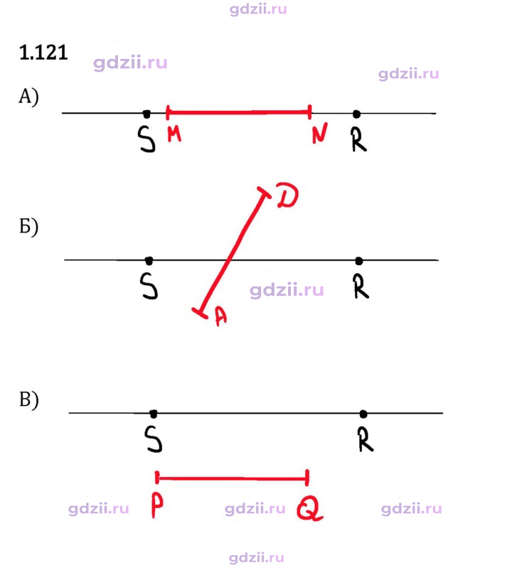 Скан решения номера 1.121