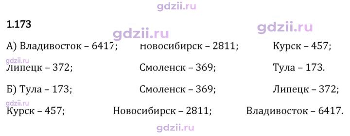 Скан решения номера 1.173