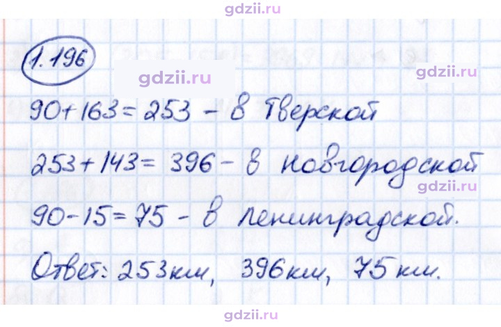 Скан решения номера 1.196