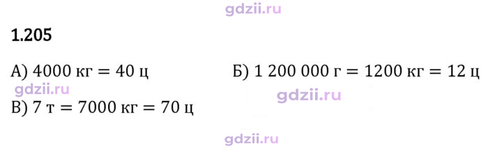 Скан решения номера 1.205
