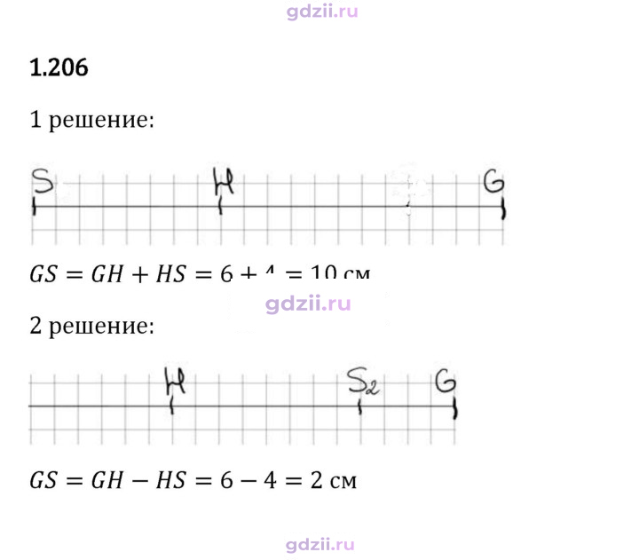 Скан решения номера 1.206