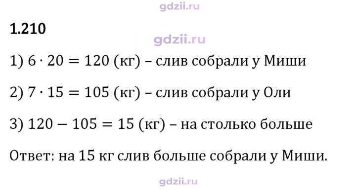 Скан решения номера 1.210