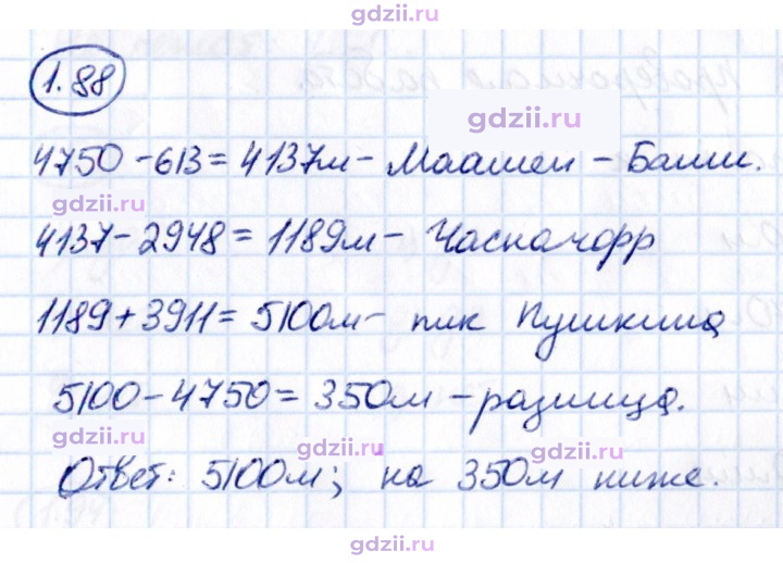 Скан решения номера 1.88