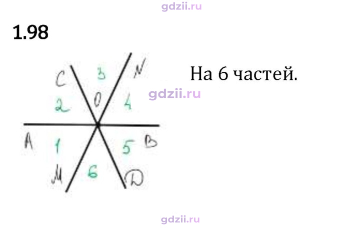 Скан решения номера 1.98
