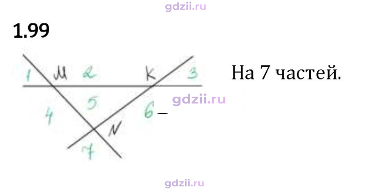 Скан решения номера 1.99