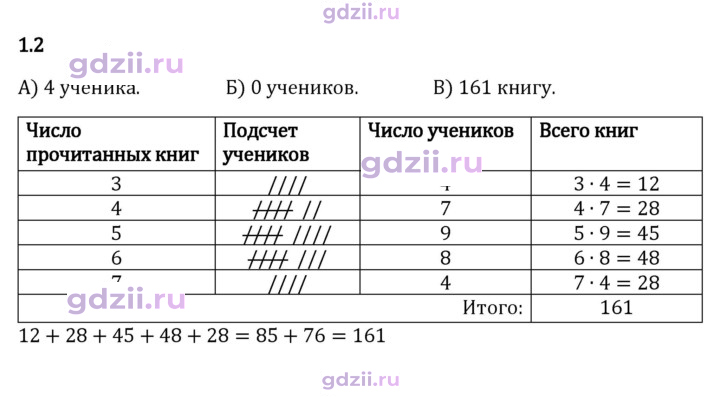 Скан решения номера 1.2