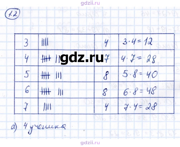 Скан решения номера 1.2