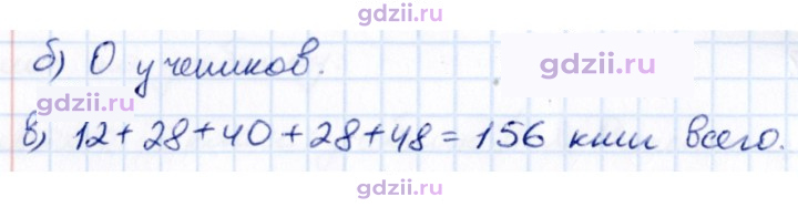 Скан решения номера 1.2