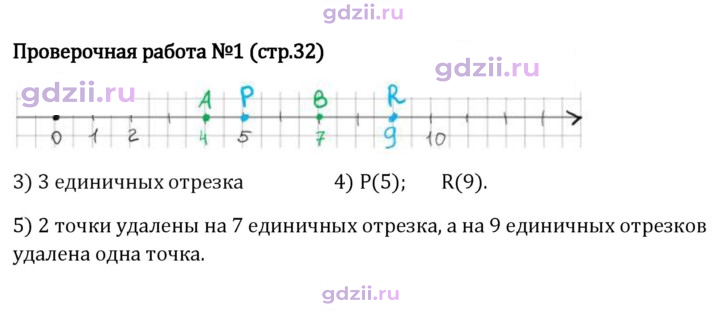 Скан решения номера стр. 32-33