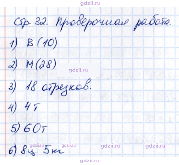 Скан решения номера стр. 32-33