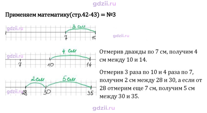 Скан решения номера 3