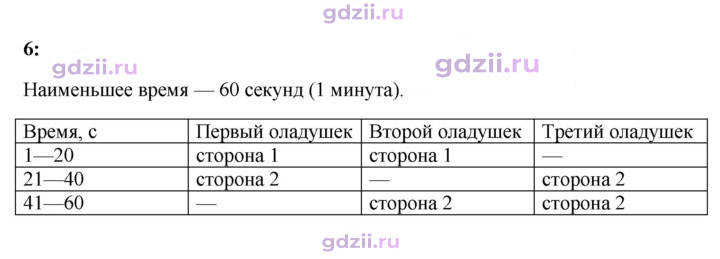 Скан решения номера 6