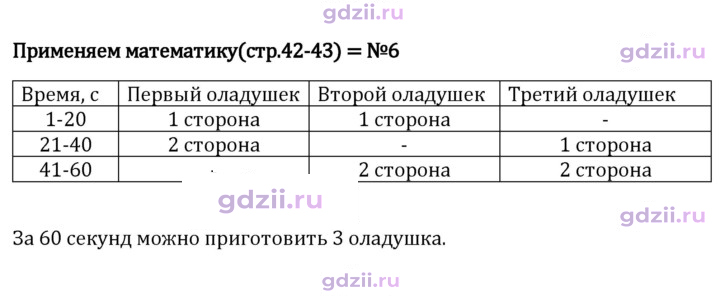 Скан решения номера 6