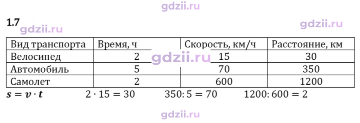 Скан решения номера 1.7