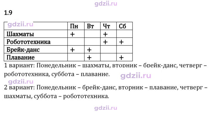 Скан решения номера 1.9