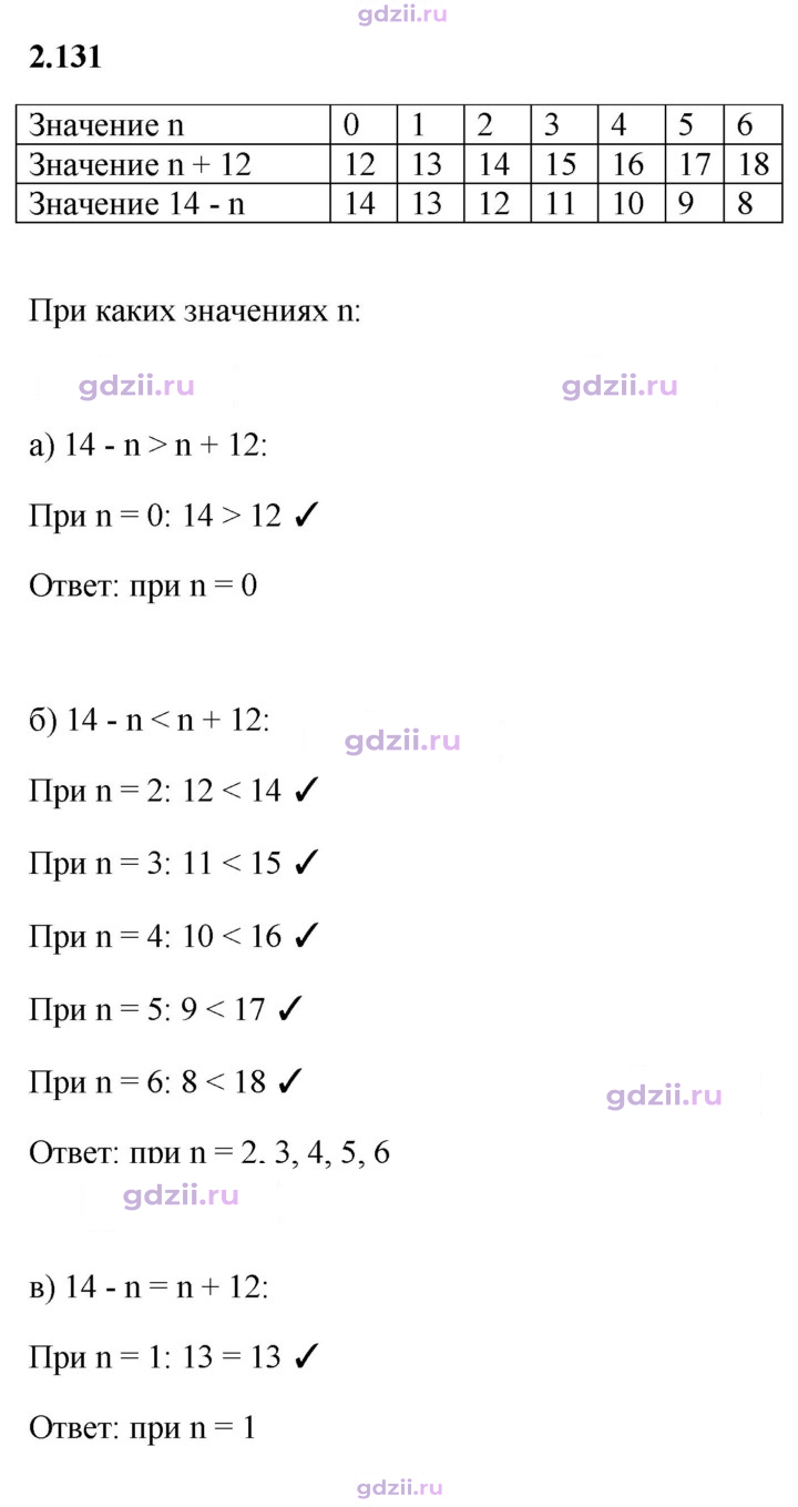 Скан решения номера 2.131