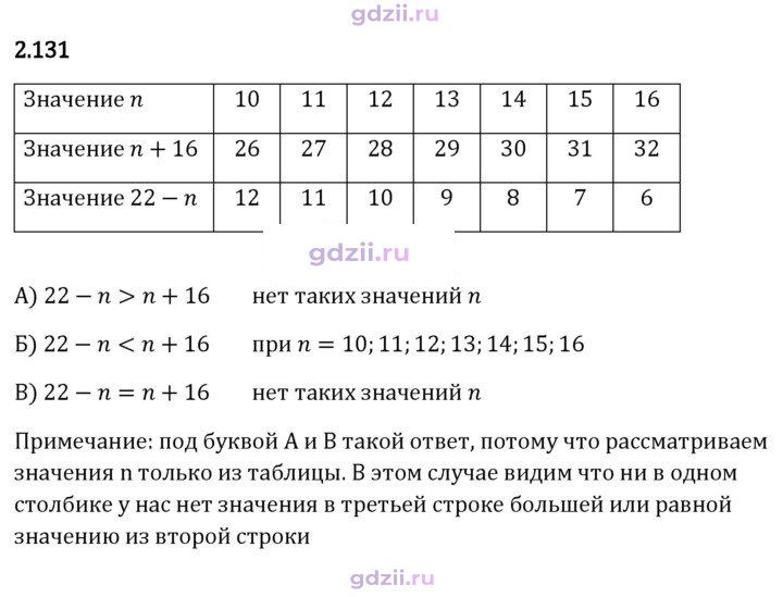 Скан решения номера 2.131