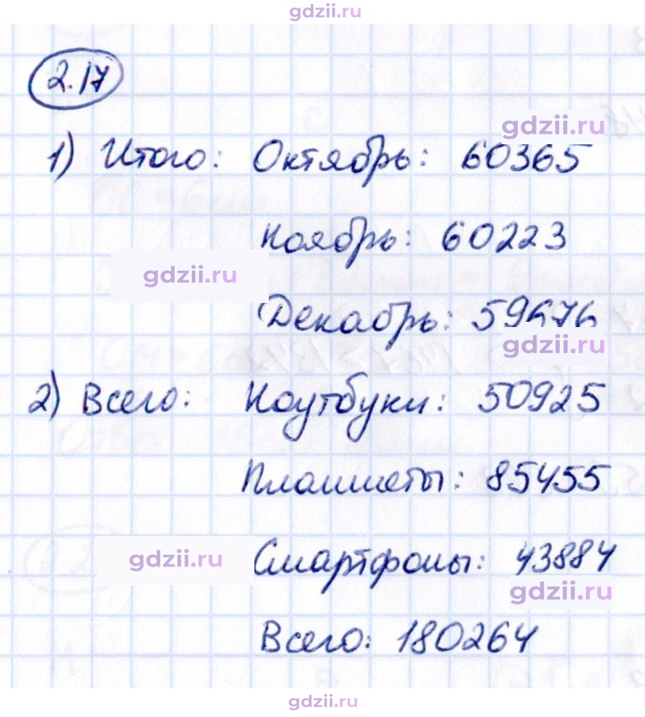 Скан решения номера 2.17