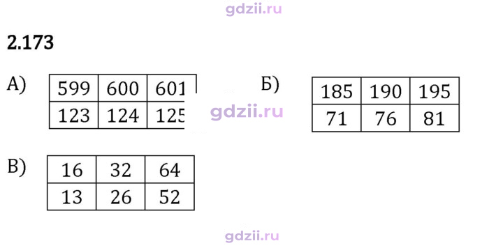 Скан решения номера 2.173