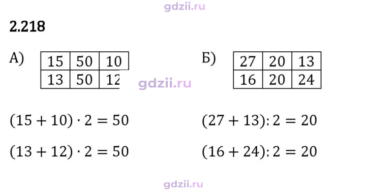 Скан решения номера 2.218