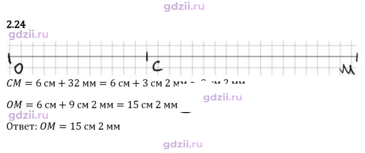 Скан решения номера 2.24