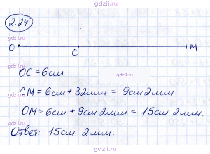 Скан решения номера 2.24