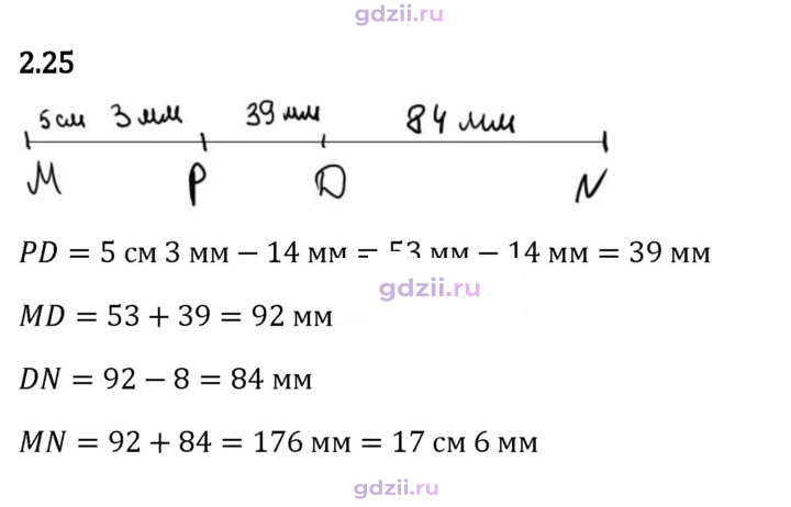 Скан решения номера 2.25