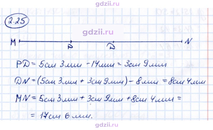 Скан решения номера 2.25