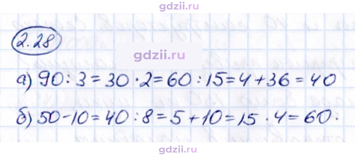 Скан решения номера 2.28