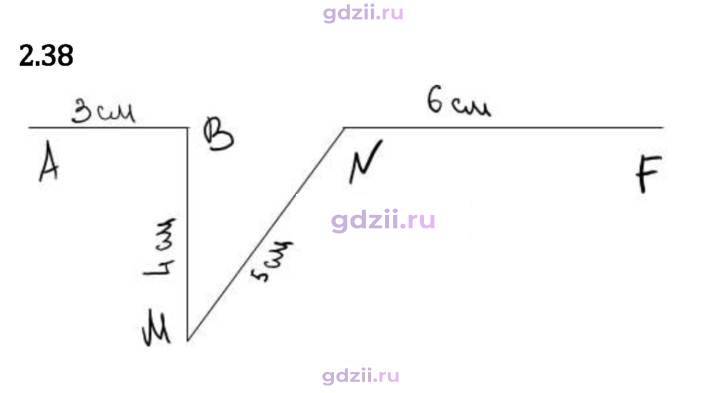 Скан решения номера 2.38