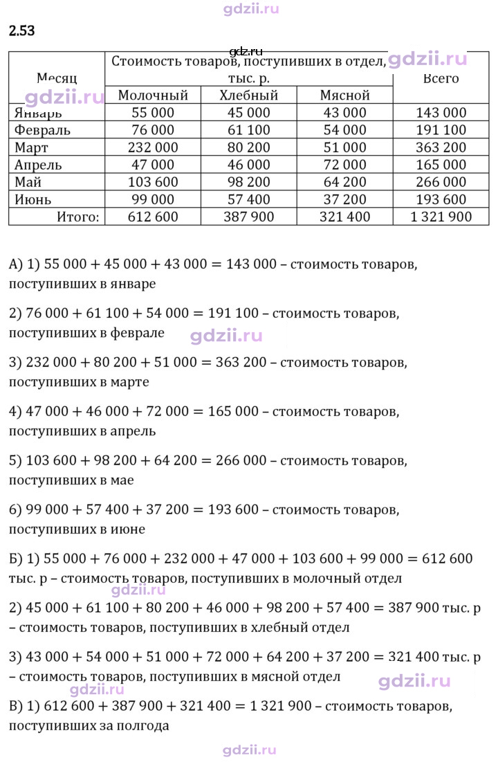 Скан решения номера 2.53