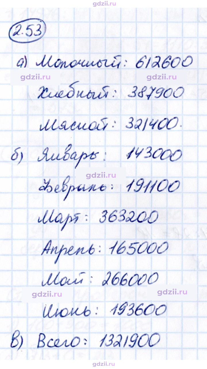 Скан решения номера 2.53