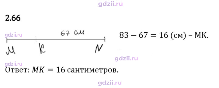 Скан решения номера 2.66