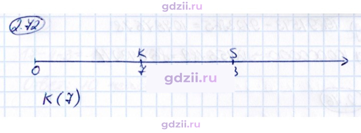 Скан решения номера 2.72