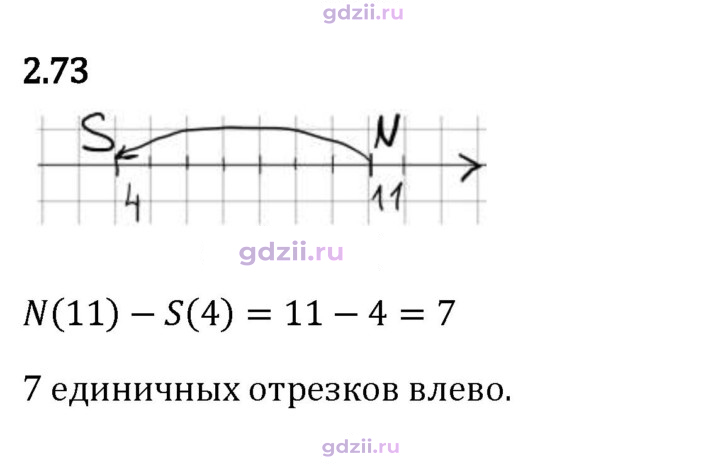 Скан решения номера 2.73