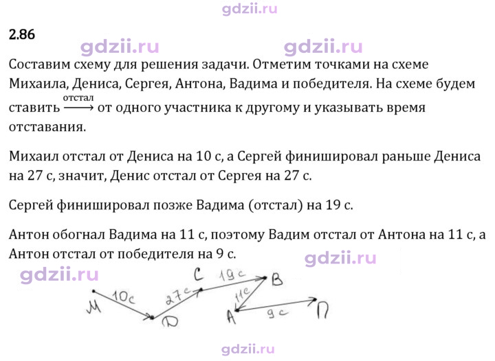 Скан решения номера 2.86