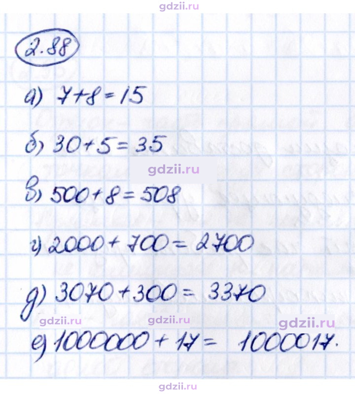 Скан решения номера 2.88