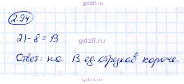 Скан решения номера 2.94