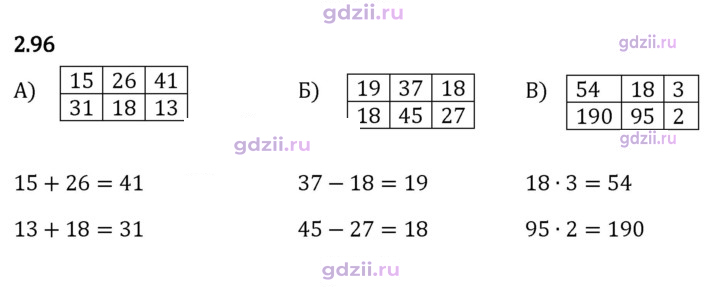 Скан решения номера 2.96