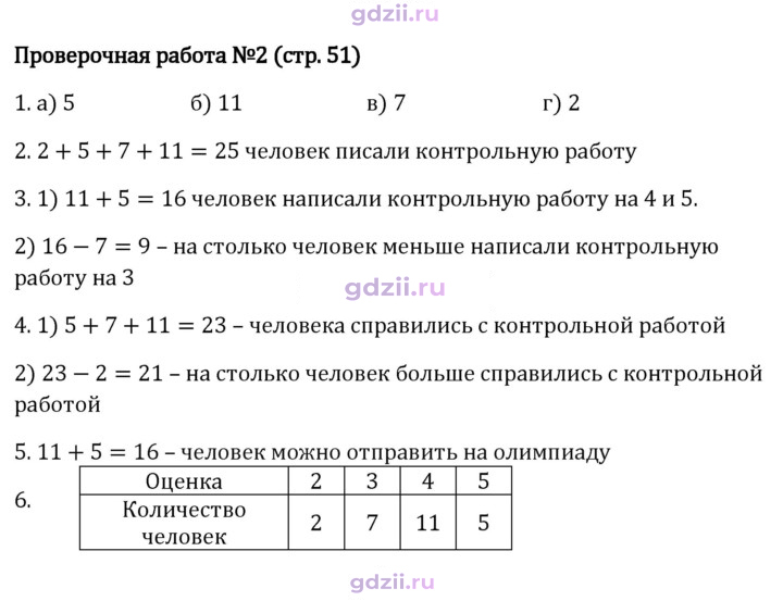 Скан решения номера стр. 51