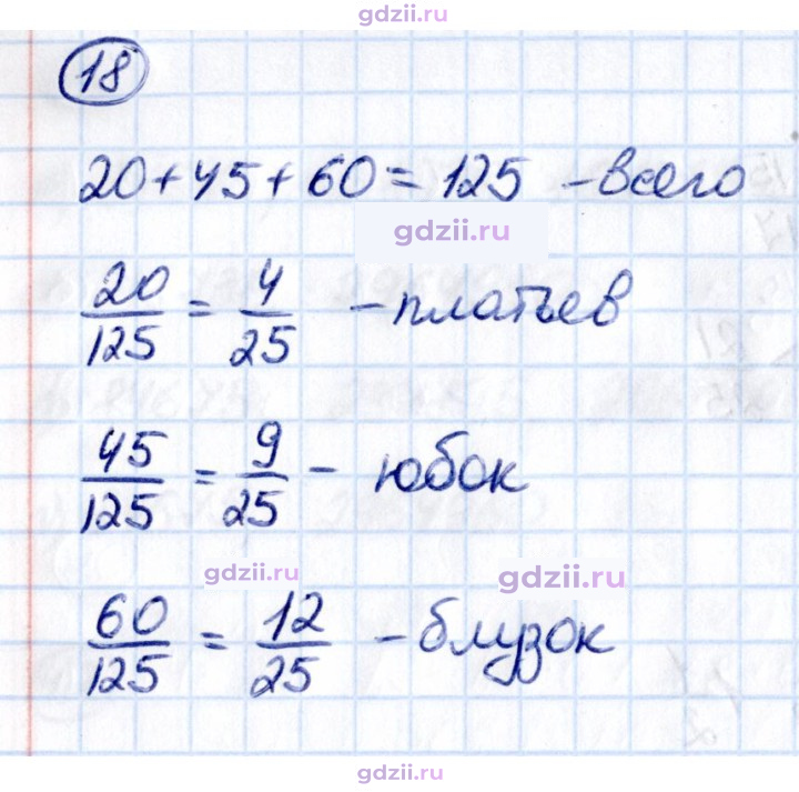 Скан решения номера П.18