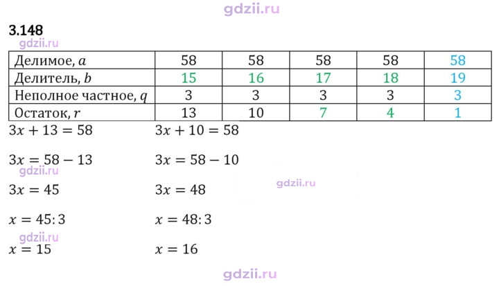 Скан решения номера 3.148