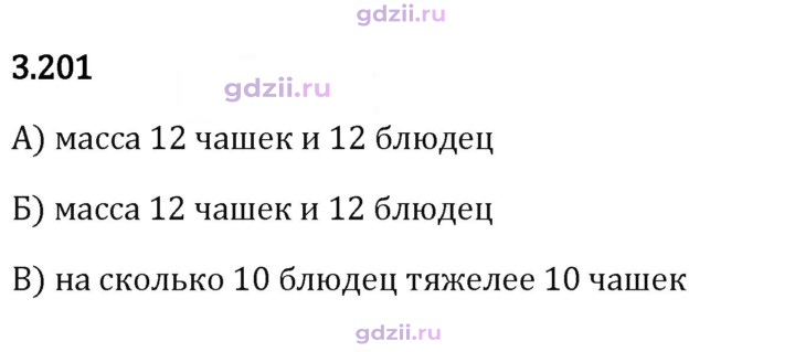 Скан решения номера 3.201