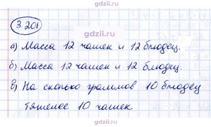 Скан решения номера 3.201