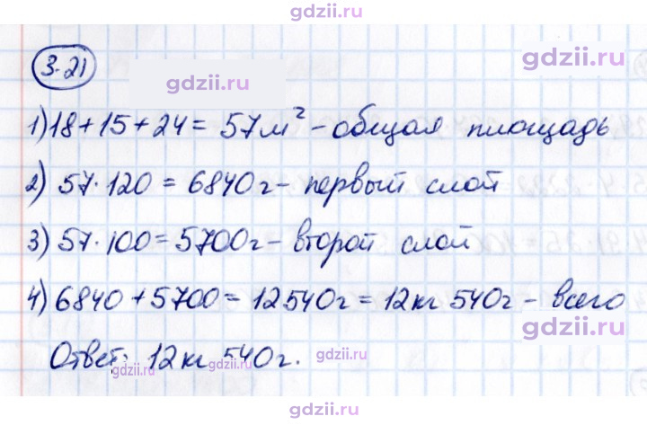 Скан решения номера 3.21