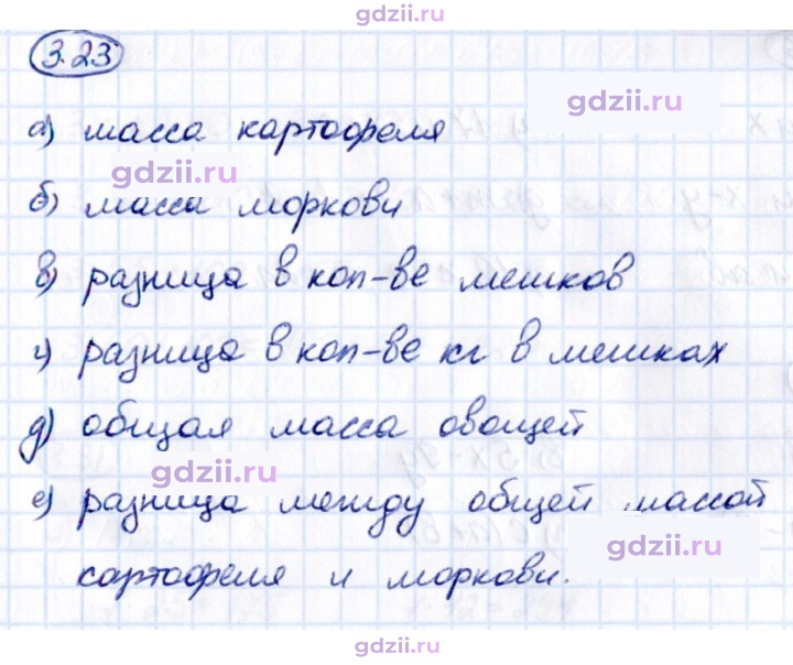 Скан решения номера 3.23