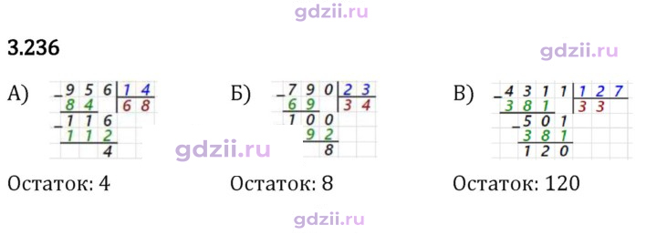 Скан решения номера 3.236